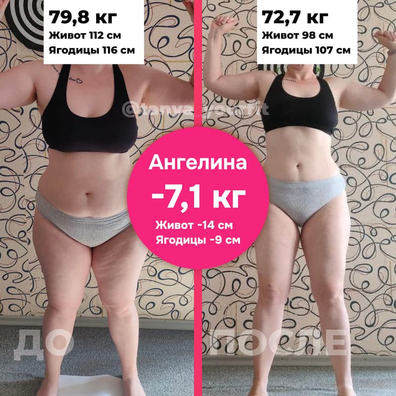results