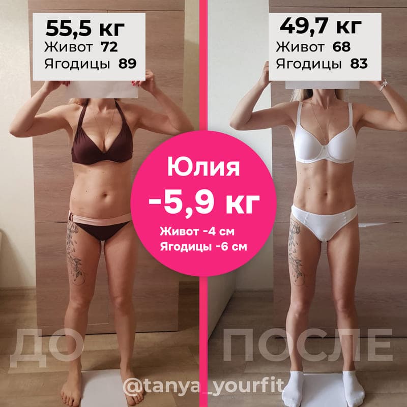 results